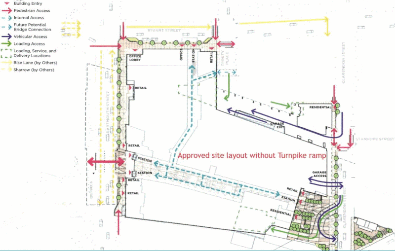 An animated GIF illustrates the two approved site plans for the Back Bay Station redevelopment: one with the Clarendon Street I-90 ramp remaining in place, and one with the ramp removed. The latter option would relocate the parking garage exit ramp to Trinity Place, while the former option puts the garage ramp on the busy and crowded sidewalk on Dartmouth Street, next to Back Bay Station's busiest entrance. Images courtesy of the Boston Planning and Development Agency.