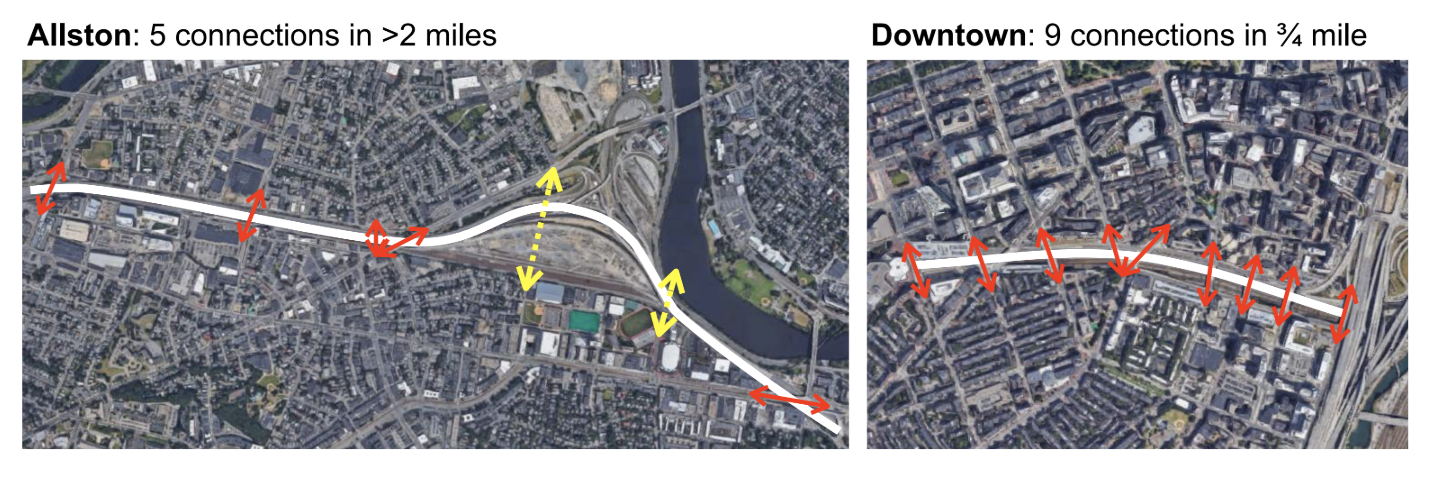 Allston residents see an opportunity to connect the two halves of their neighborhood back together through the Allston Multimodal Project site. Illustration courtesy of Jessica Robertson.