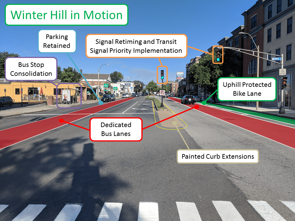 Voters Living Near Somerville’s New Bus Lanes Overwhelmingly Back Their Proponent