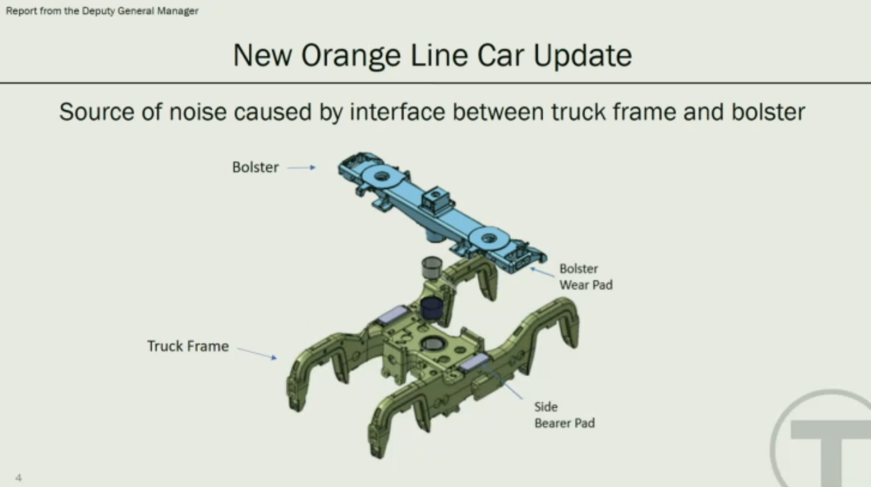 The source of an "uncommon noise" in new Orange Line cars has been pinpointed to wear pads between the "bolster" and the truck frame. These parts are designed to rotate under a train as it goes around curves.