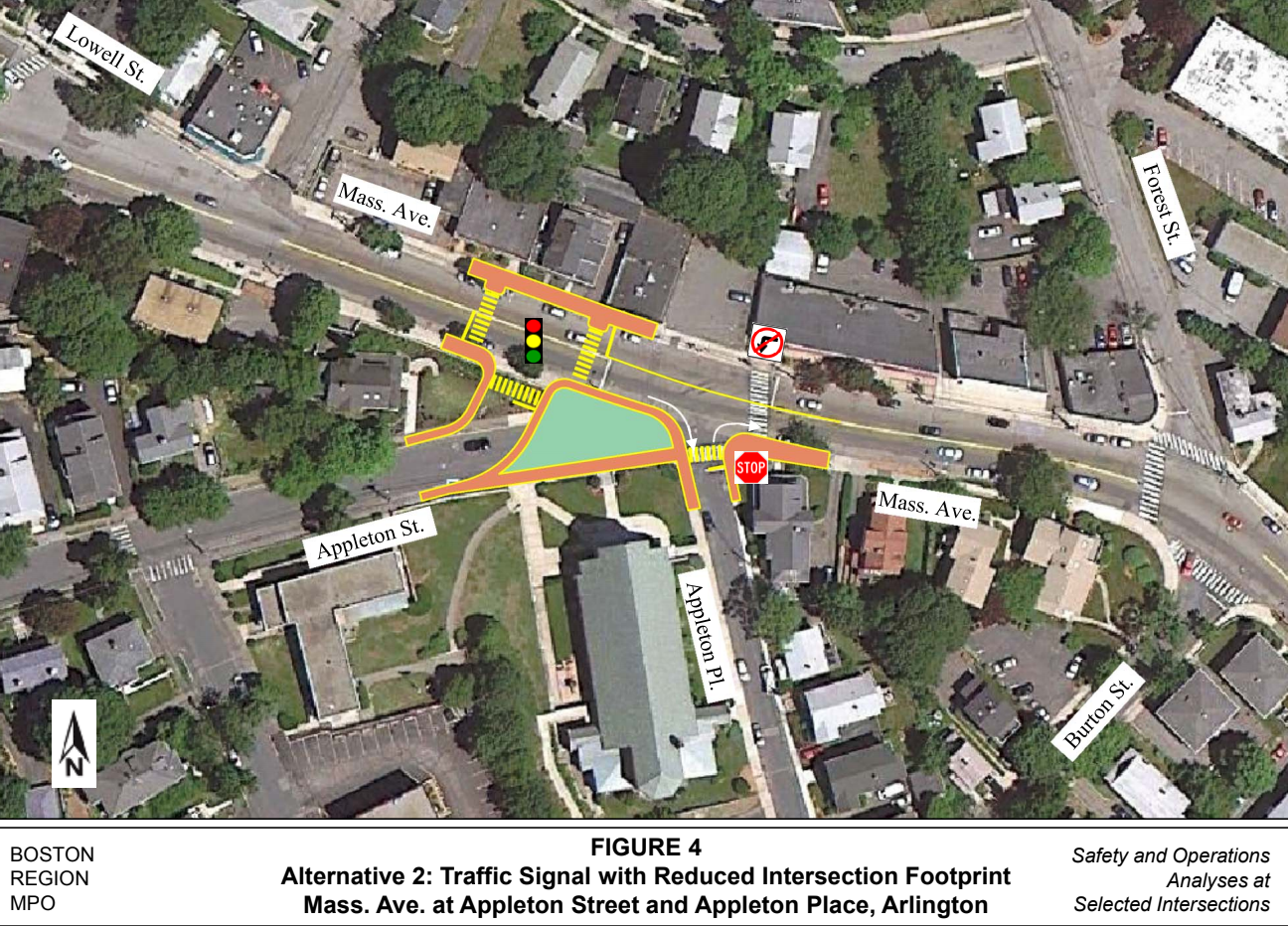 A 2012 study recommended traffic calming improvements for the intersection of Mass. Ave. and Appleton St. in Arlington. As of 2020, the plan has yet to be implemented.