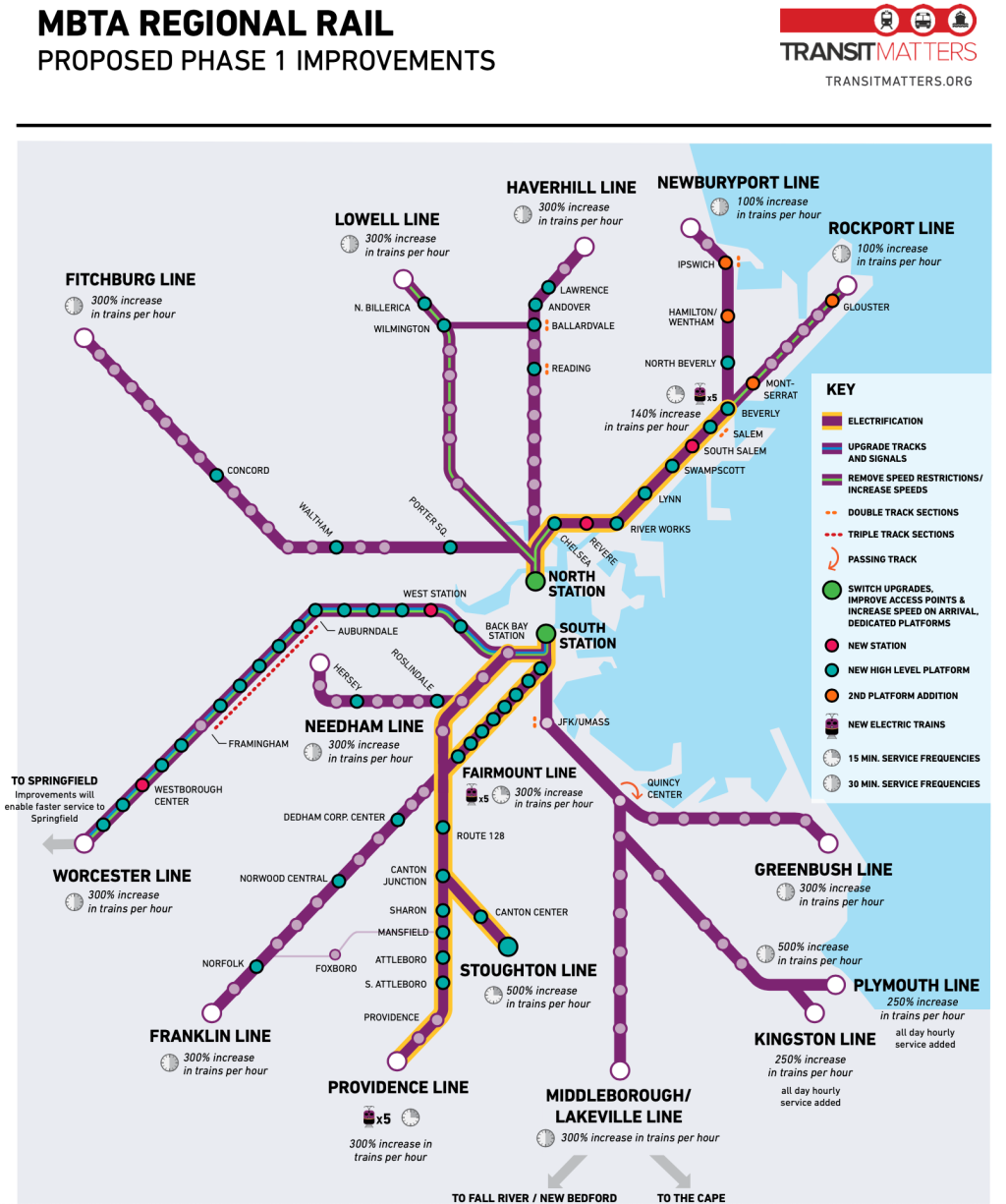 TransitMatters Issues Detailed Game Plan for Regional Rail Upgrades