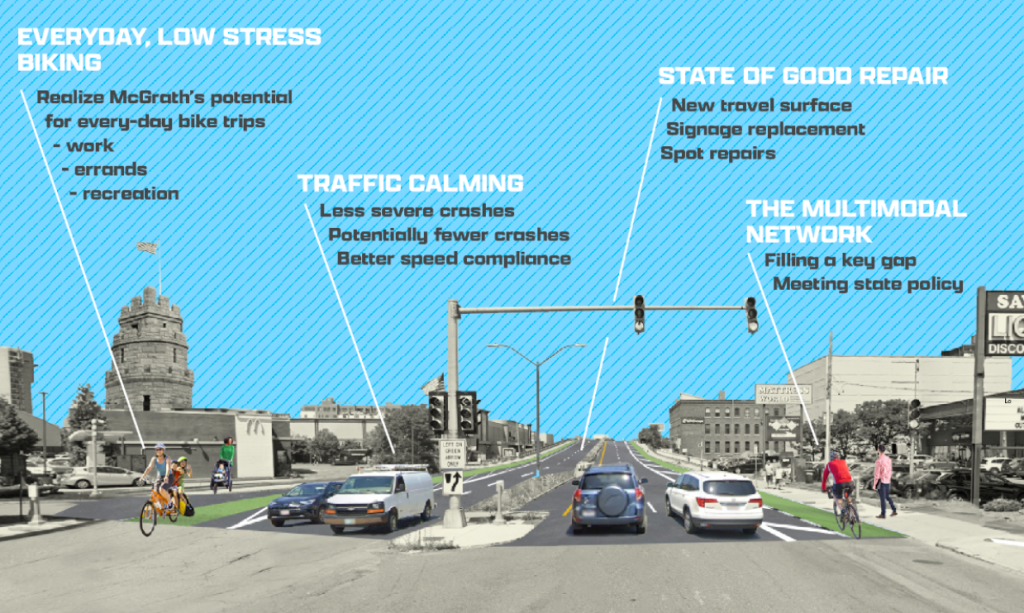 Before Its Teardown, Somerville’s McGrath Highway Could Get A Road Diet
