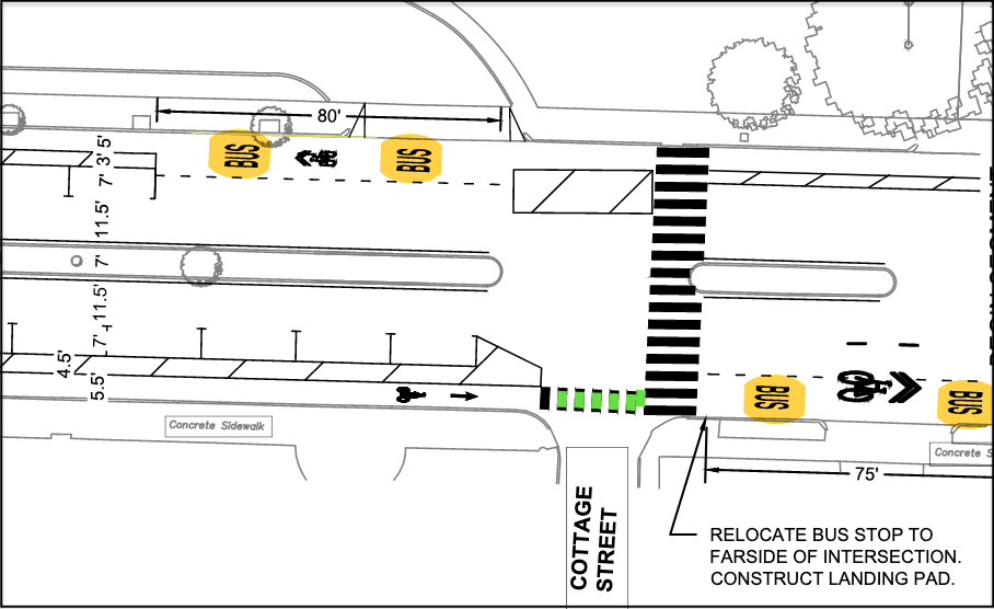 A detail of Belmont's plans for parking-protected bike lanes on Concord Ave. near the town's high school campus. Courtesy of the Town of Belmont.