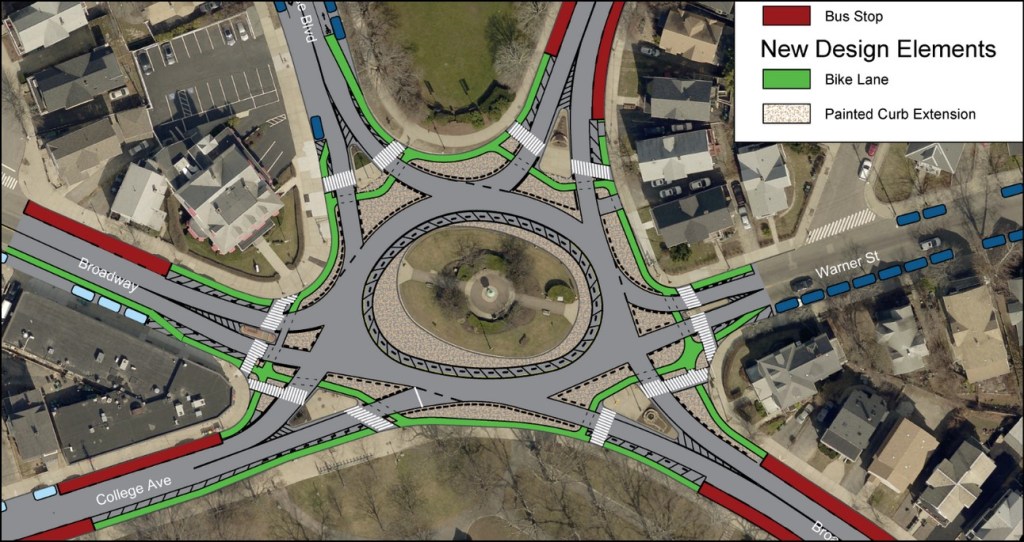 Somerville to Shrink Powder House Traffic Circle