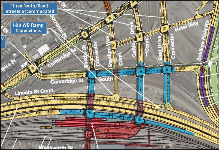 A detail of the proposed new street grid from the MassDOT concept plan for the Allston/I-90 Multimodal Project. The map shows three new north-south connector streets between West Station (near the bottom of the map, next to I-90) and Cambridge Street (near the top of the map). Most of those streets feature four or more lanes for motor vehicle traffic. 