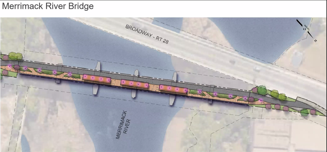 At Merrimack Bridge, folks will be able to enjoy a new deck and rest area spanning the length of the bridge in addition to the 12-foot path. “The rest area will serve as a wonderful assembly area for trail users providing beautiful downstream views of the Merrimack River and the city’s historic mills,” said Jody Trunfio, a design consultant for the project.
