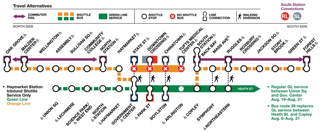 Orange Line Shutdown: Here’s What You Need to Know