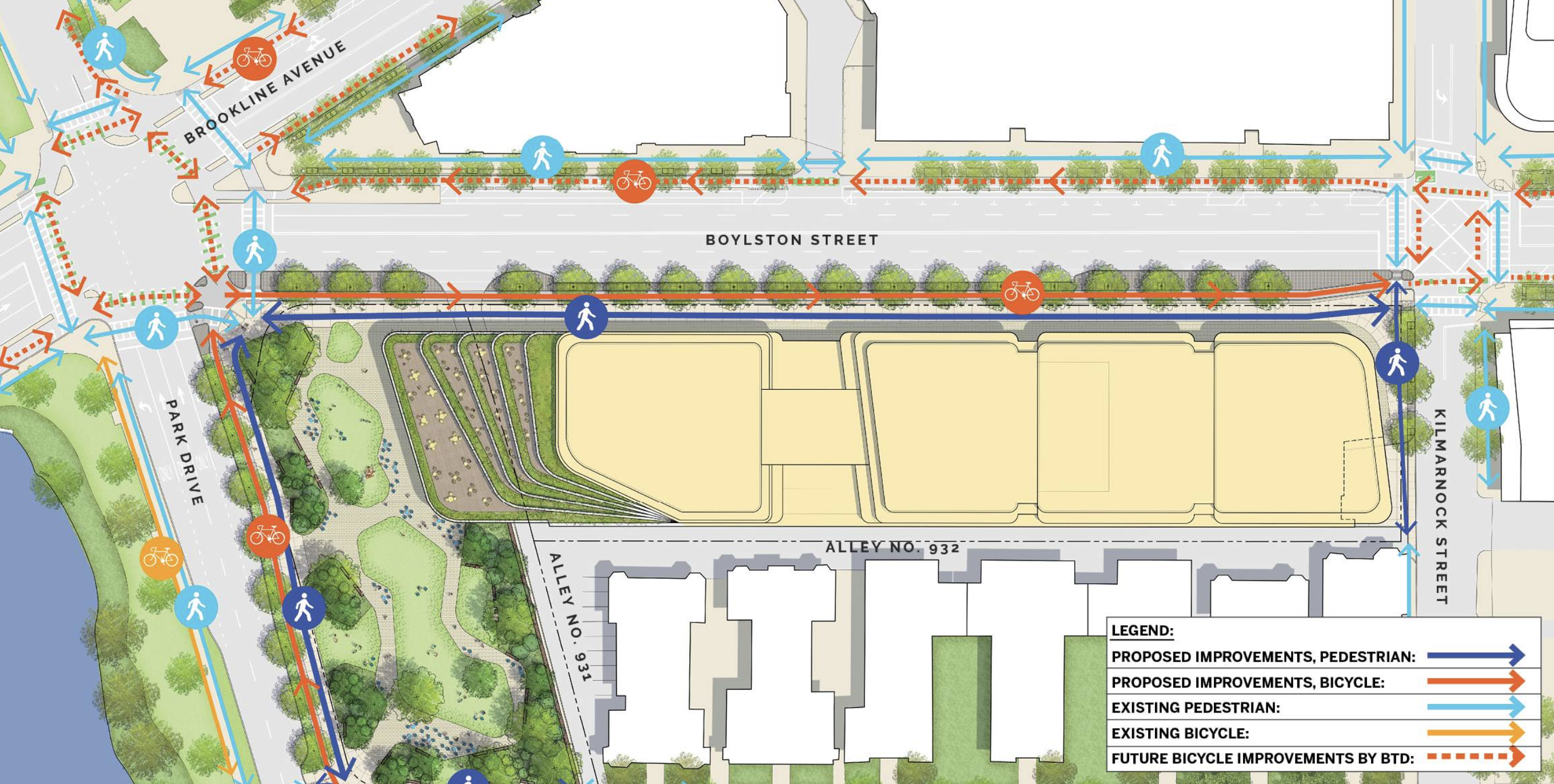 The draft site plan for a proposed high-rise lab building that would replace an abandoned gas station, parking lots, and the Star Market supermarket on Brookline Avenue in the Fenway, showing proposed new protected bike lanes along the project's street frontages. Dashed lines representing "future improvements by Boston Transportation Department" indicate additional protected bike lanes that would extend north along the east side of Park Drive to connect to the Riverway bike path, and another extending west along Brookline Avenue towards Longwood Medical Area.