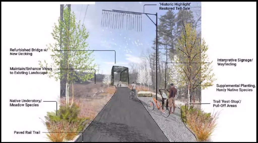 Planning Underway for Mass. Central Rail Trail Link Over I-95 in Waltham, Weston