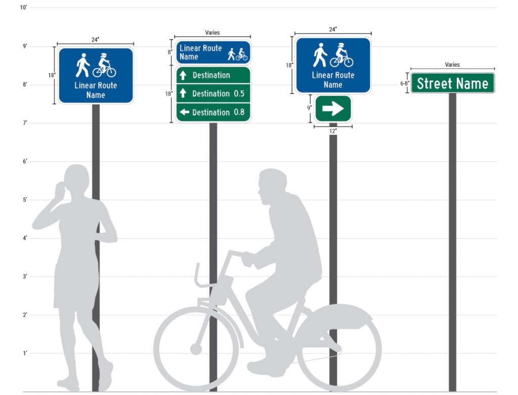 New Wayfinding Guide Aims to Help Riders Find Their Way Across the Commonwealth