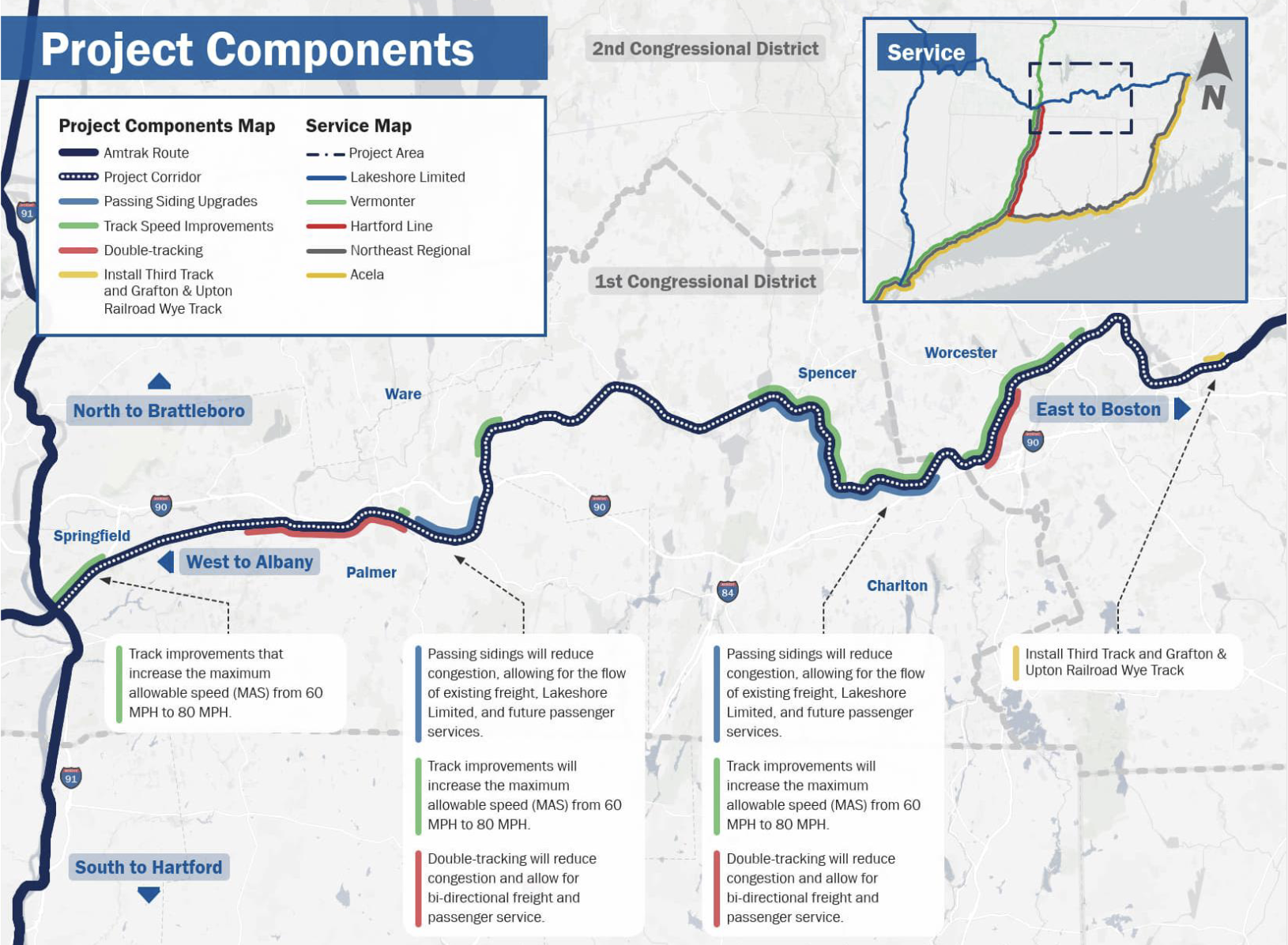 A map of the rail line from Springfield (lower left) to Worcester (middle right) highlighting various segments targeted for upgrades labelled "project components". 