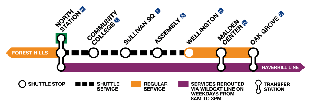 T Suspends North Side Orange Line Service June 22-30
