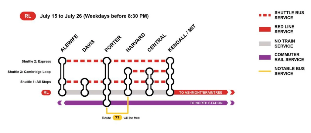 The T Suspends Red Line Subway Service in Cambridge ‘Til July 29