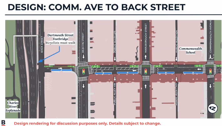 An aerial view rendering of the proposed Dartmouth Street redesign. Dartmouth runs left-to-right in the image with a two-way protected bike lane along the eastern (upper) curb. At right is Copley Square and at left is Commonwealth Avenue.