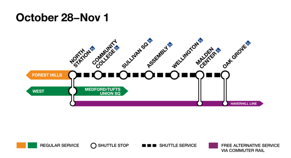 Orange Line Takes A Break This Week For Additional Track Work