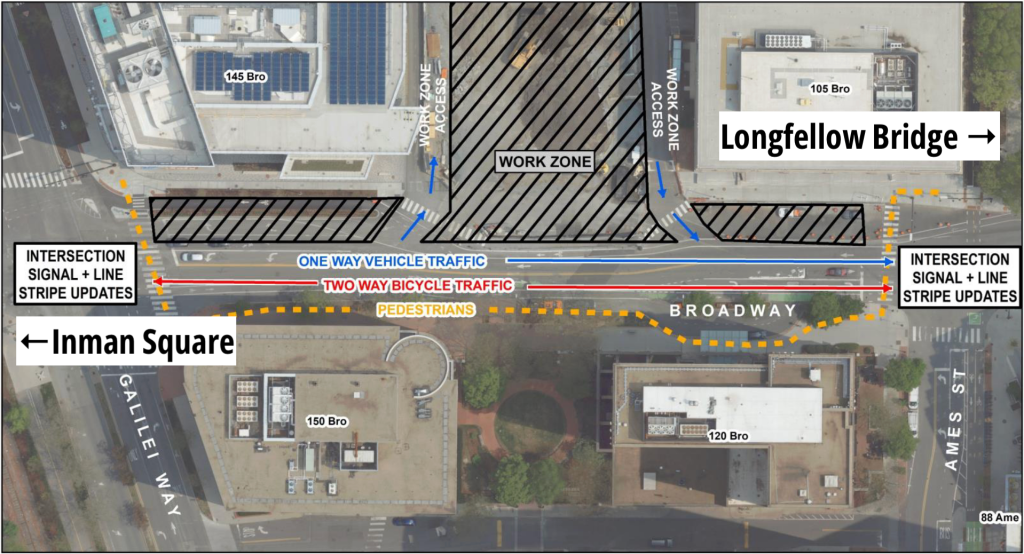 Detours Take Effect for Broadway in Kendall Square, Part of Region’s Busiest Bike Route