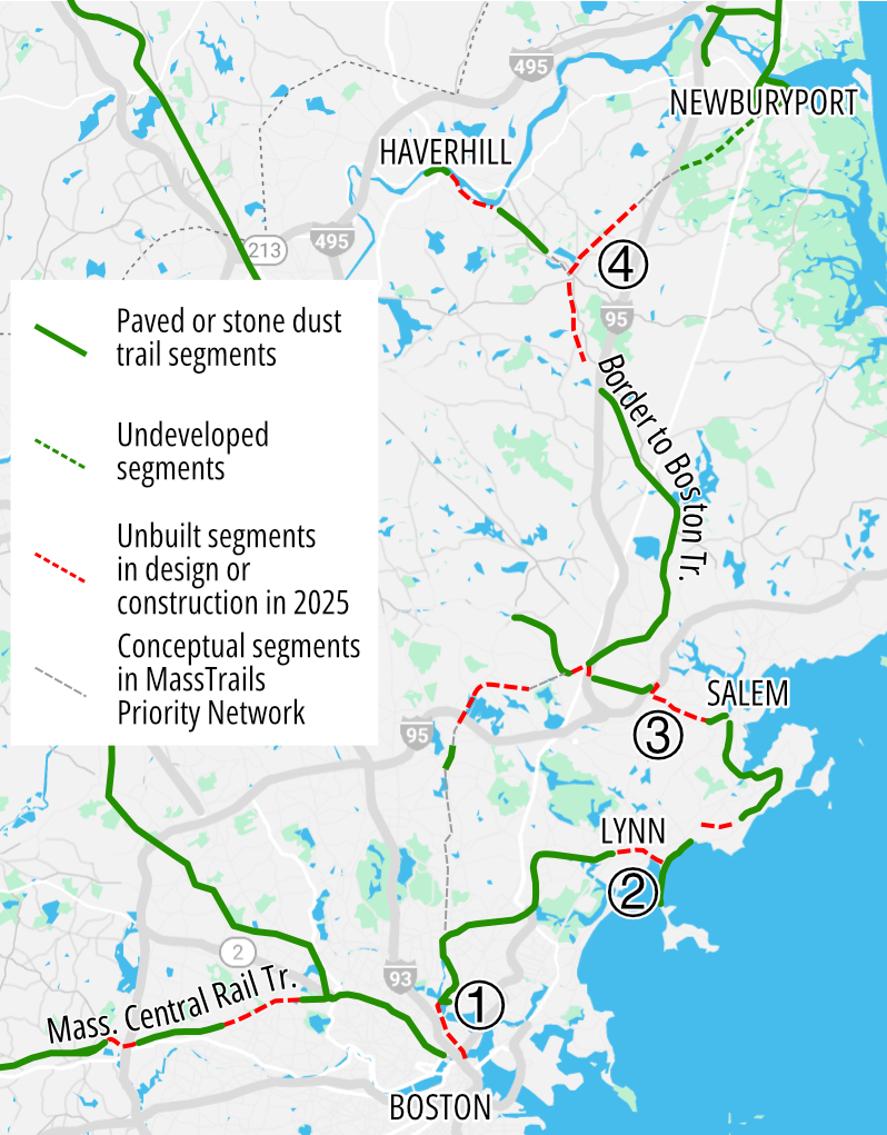 An overview map of the Border to Boston trail network, stretching from Newburyport in the north (upper right) to Boston in the south (lower center). Gaps in the trail network are designated in red dotted lines for projects in progress and gray dotted lines for conceptual future trail projects.