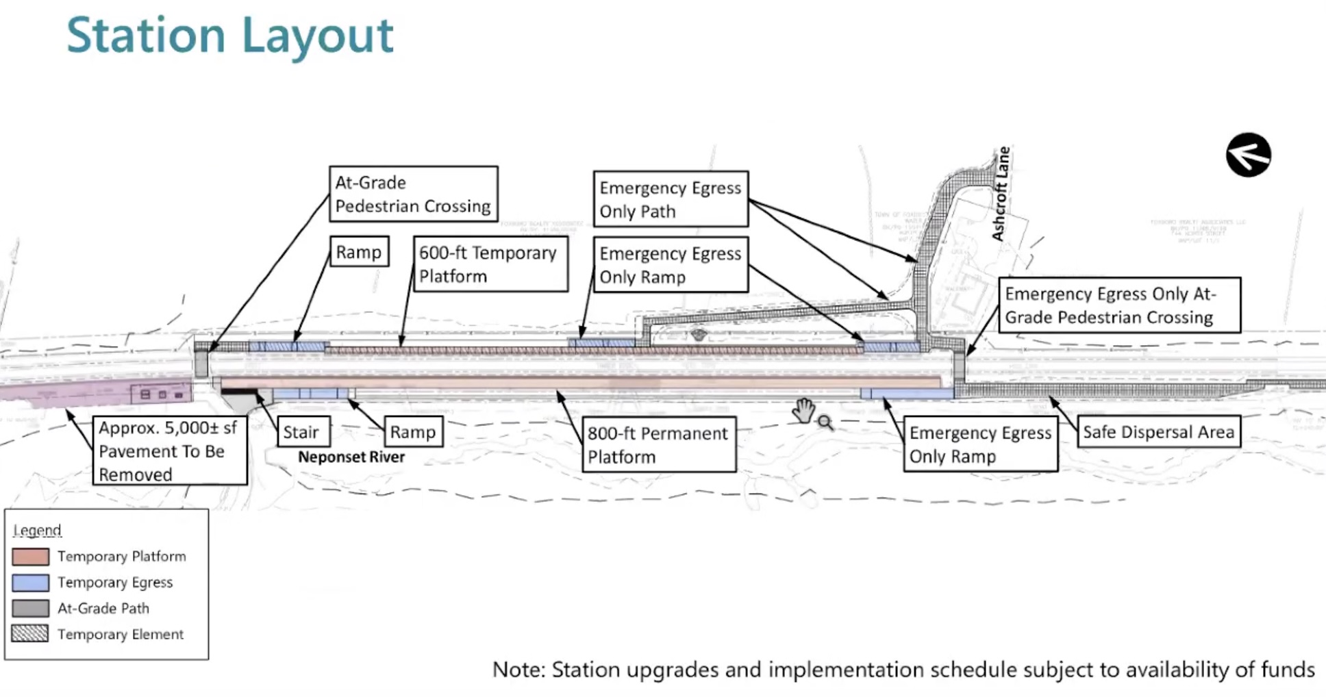 A diagram of proposed new station platforms at Foxboro MBTA station. The image shows two parallel platforms running horizontally in the center on either side of the railroad tracks, and accessible egress paths leading away from the platforms on either side, and two at-grade pedestrian crossings on either end of the platforms. 