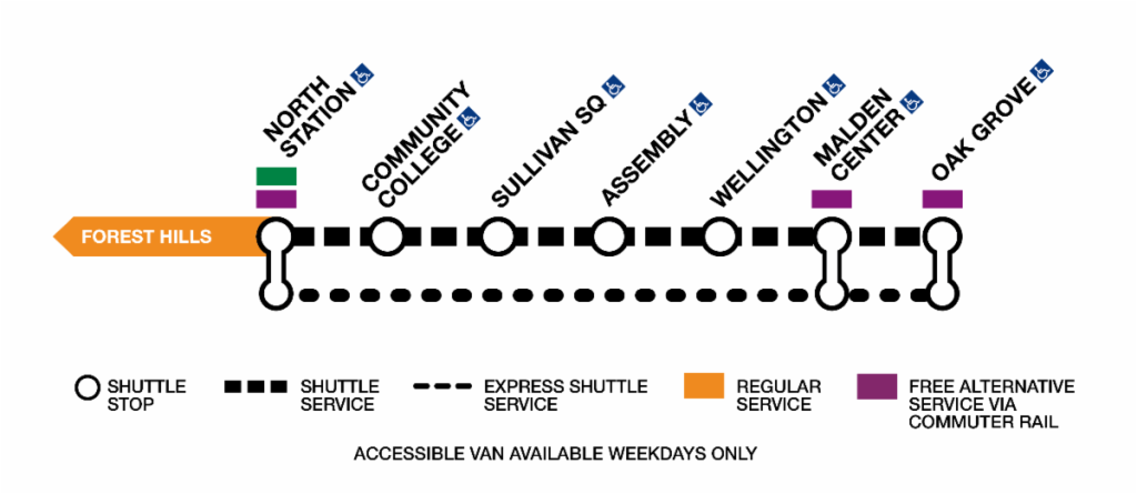 MassDOT Road Project Will Shut Down Half of the Orange Line for 9 Days, Starting Friday