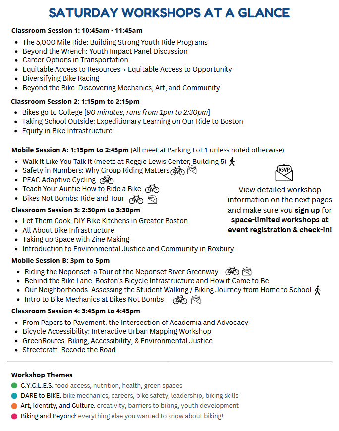A projected slide lists the Saturday workshop schedule at the Youth Bike Summit, including classroom and mobile sessions. Sessions range from equity in bike infrastructure to DIY bike kitchens and zine making. Colored dots represent thematic categories like C.Y.C.L.E.S., DARE to BIKE, and Art, Identity, and Culture.