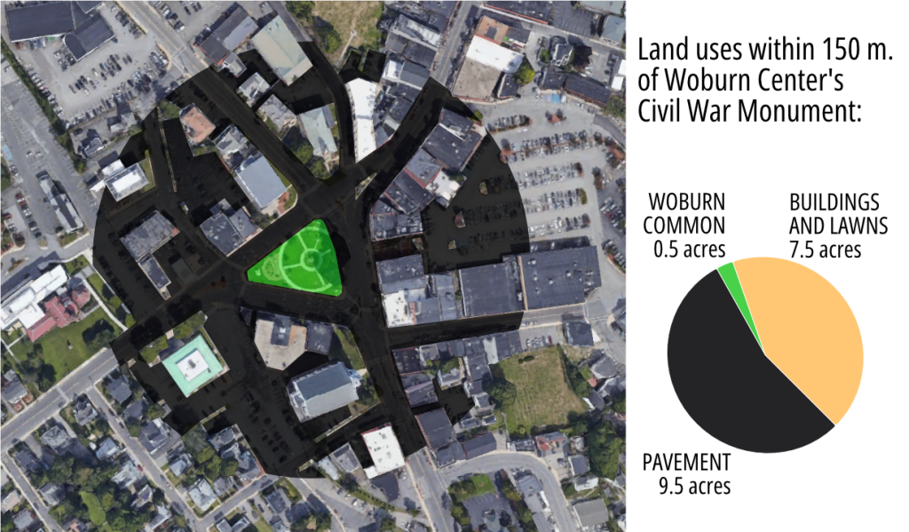 A Common Story: Traffic Engineers Pit Safety Improvements Against Parking In Woburn Center Project