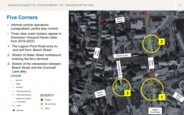 Crash analysis map of Downtown Vineyard Haven from 2018–2022 showing three highlighted crash cluster locations: Lagoon Pond Road at Beach Street, Water Street northbound toward the ferry terminal, and Beach Street near Cromwell Lane. Red dots mark fatalities and serious injuries, green arrows indicate vehicle paths.