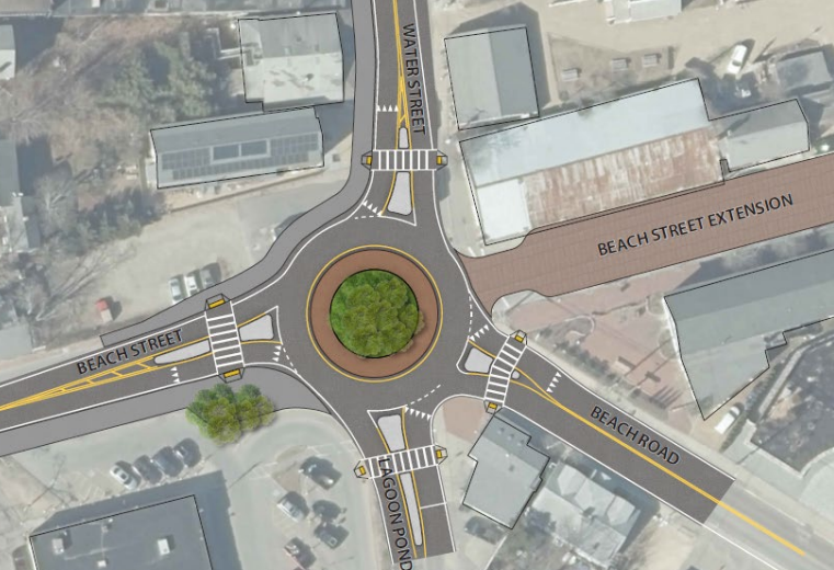 Aerial map rendering of the Five Corners intersection in Vineyard Haven, redesigned as a roundabout. The roundabout connects Beach Street, Water Street, Beach Street Extension, Beach Road, and Lagoon Pond Road. Pedestrian crosswalks, and lane markings are included.
