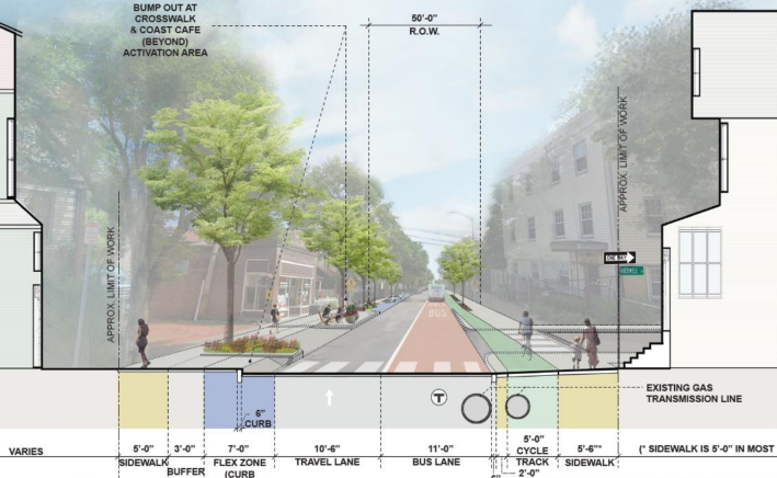 A rendering of a street shown in cross-section with sidewalks, a general travel lane, a dedicated bus lane, and a raised cycle track. 