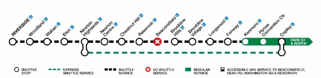 Week-Long Green Line D Branch Closure Begins Friday Night