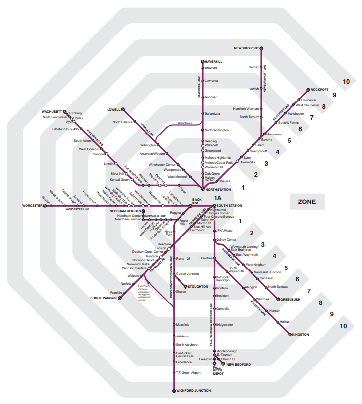 Map of the Massachusetts Bay Transportation Authority (MBTA) Commuter Rail showing purple rail lines radiating out from North Station and South Station. Grey and white rings indicate fare zones numbered 1A through 10.