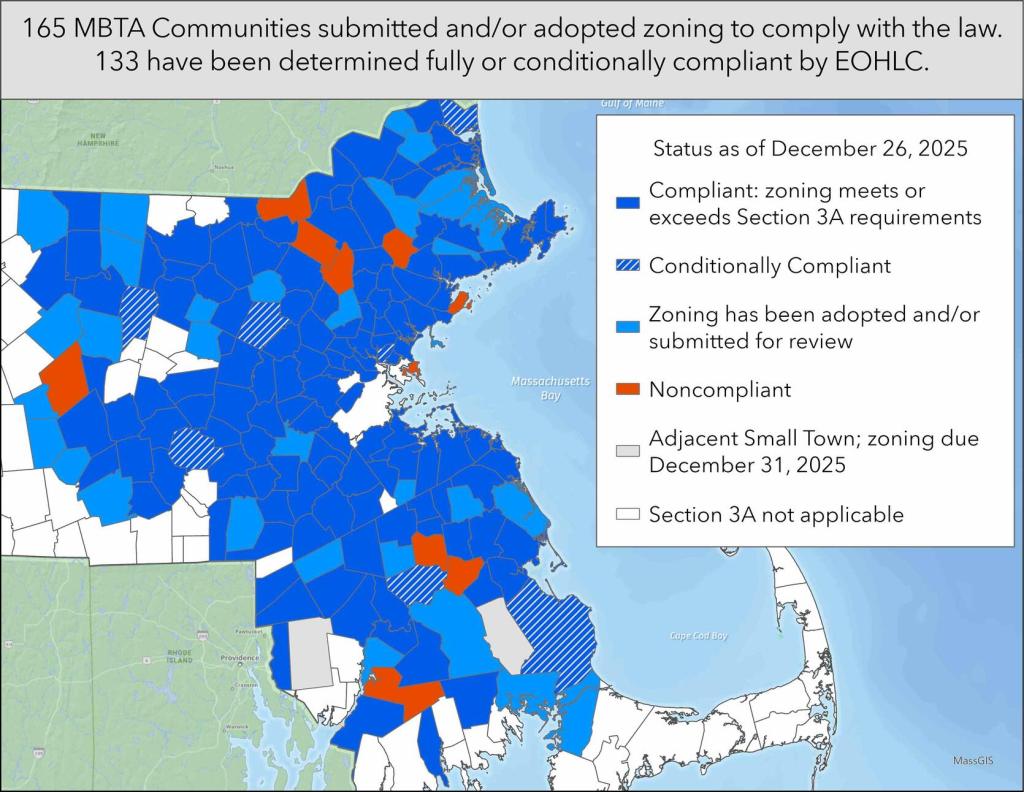 MBTA Communities Act Holdouts Are Losing State Funding