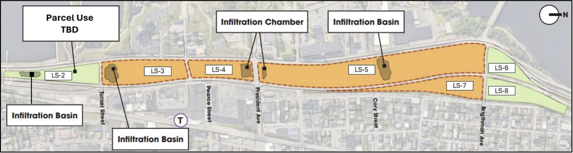 A map of the Fall River waterfront highlighting 7 development parcels in orange, labelled "LS-2" to "LS-8", between two parallel streets with the Fall River waterfront at the top of the map and a compass indicating North to the right. 