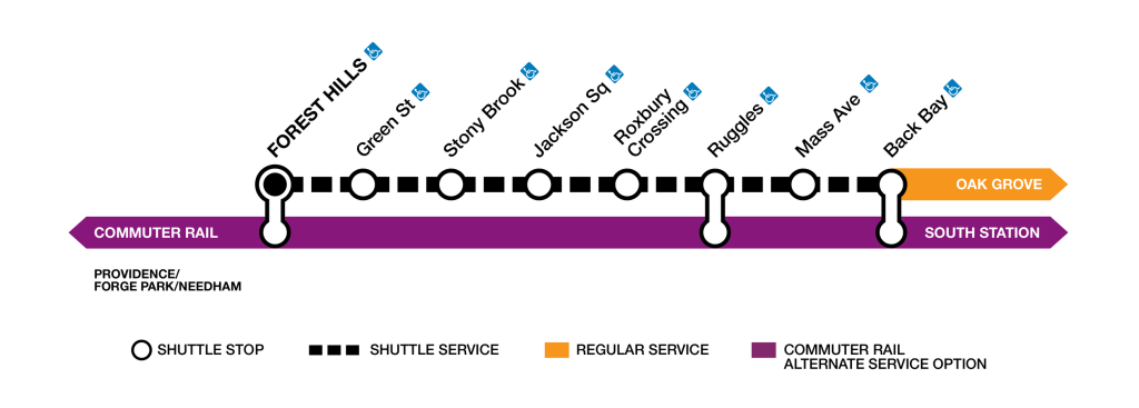 Signal Work Shuts Down Forest Hills-Back Bay Segment of the Orange Line ‘Til March 8