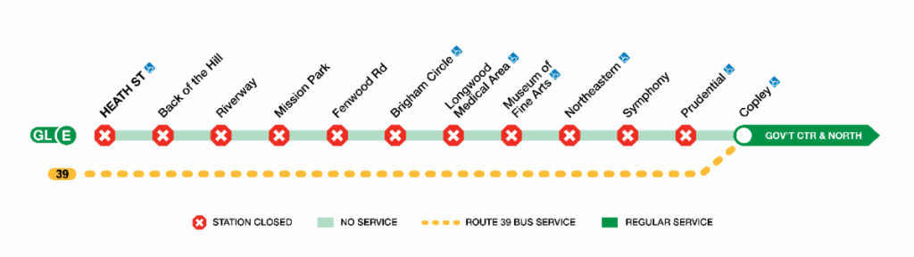 Green Line E Branch Suspended for 7 Days Beginning Saturday
