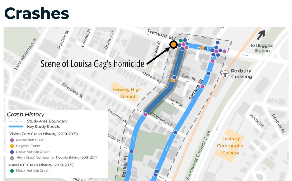 Wu Administration Shelved Safety Plans For Mission Hill Streets Where Driver Killed Louisa Gag