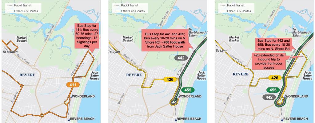 A three-panel layout showing proposed route changes in Revere. The left map shows Route 411 running past the Market Basket shopping center and the Jack Satter House retirement community, the center map shows a red callout box highlighting a 700-foot walking gap between the Jack Satter House and the closest bus stops for Routes 442 and 455 on North Shore Road, and the right map displays the "Amended Future Network", showing how Route 426 will be extended directly to the front doors of the Jack Satter House.