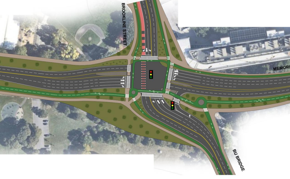An overhead view of a large multi-lane intersection. Memorial Drive is labelled as the roadway running horizontally through the center of the image. It widens from four lanes near the edges to six lanes at the central intersection. At the top of the image is a five-lane roadway labelled Brookline Street. A red bus lane runs on the west side of Brookline into the intersection. The roadway at the bottom of the image is labelled BU Bridge. It widens from three lanes with bike lanes to five lanes in the central intersection, plus a sixth right-turn slip lane. Green lines indicate separated bike paths alongside tan sidewalks, with a wider two-way bike path on the southern (riverside) side of the intersection.