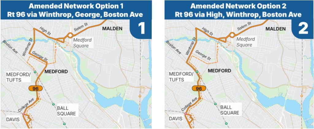 Two side-by-side maps of West Medford showing possible routes for the 96 bus, illustrated as an orange line. Option 1 at left routes th 96 via High Street near the top of the map from Medford Square to Winthrop Street, then south to George Street where the route cuts east to College Ave. and then continues south on College Ave. past the Medford/Tufts station and on to Davis Square at the bottom of the map. Option 2 at right similarly routes the 96 via High Street near the top of the map from Medford Square to Winthrop Street, but remains on Winthrop Street all the way to Boston Ave., then cuts southeast on Boston Ave. past the Medford/Tufts station, then continues south on College Ave. to Davis Square.