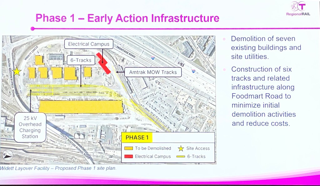 MBTA Reveals Its Plans For ‘Phase 1’ of New Widett Circle Rail Yard