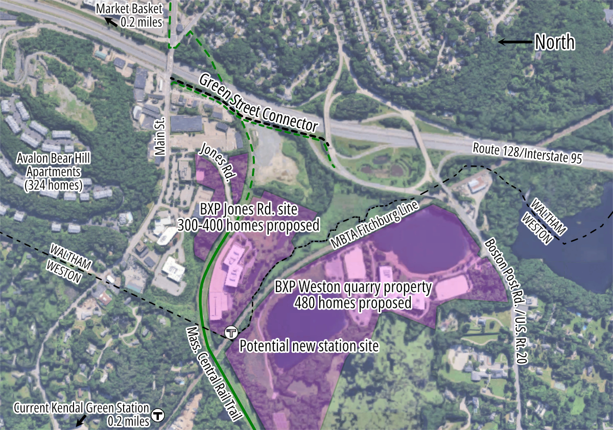 A map of a suburban neighborhood around a large interstate highway (which runs horizontally through the center of the image). Purple shading in the lower center part of the image indicates planned redevelopment projects of existing office parks, labelled "BXP Jones Road site, 300-400 homes" and "BXP Weston site, 480 homes". Both sites lie on either side of a line labelled MBTA Fitchburg Line, which runs diagonally from the bottom edge to the right edge of the image. Between the two sites is a T station symbol labelled "Potential new station site"