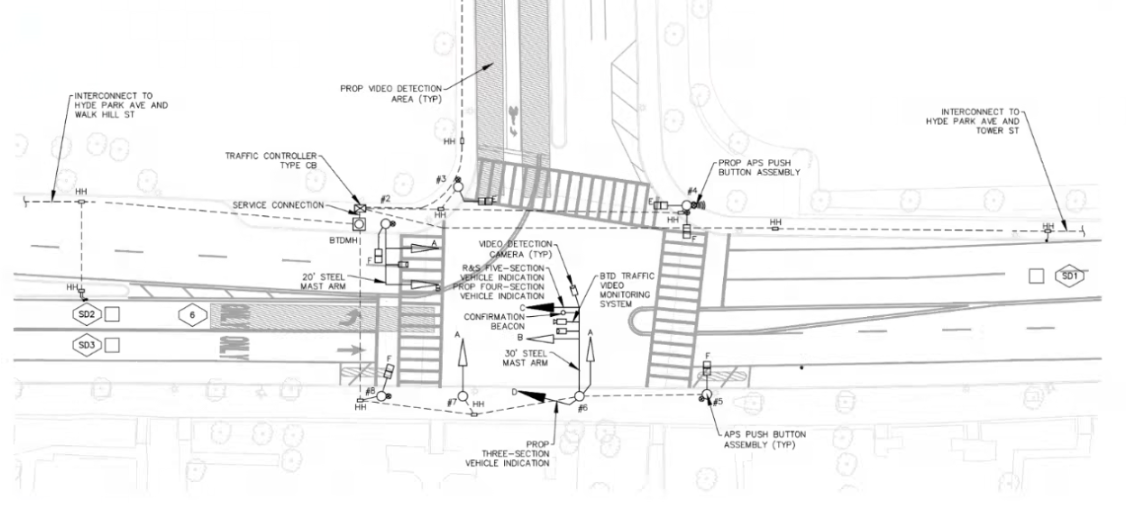 An engineering drawing of a three-legged intersection. The main roadway (Hyde Park Ave.) runs horizontally, with four lanes west of the intersection and three to the east. One of the lanes on the left (west) side is a dedicated left-turn lane onto the vertical street, labelled Ukraine Way.